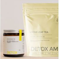 The Wellness Blend Detox Morning